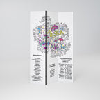 POLAND INFO 3-Panel Room Divider