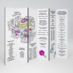 POLAND INFO 6-Panel Room Divider