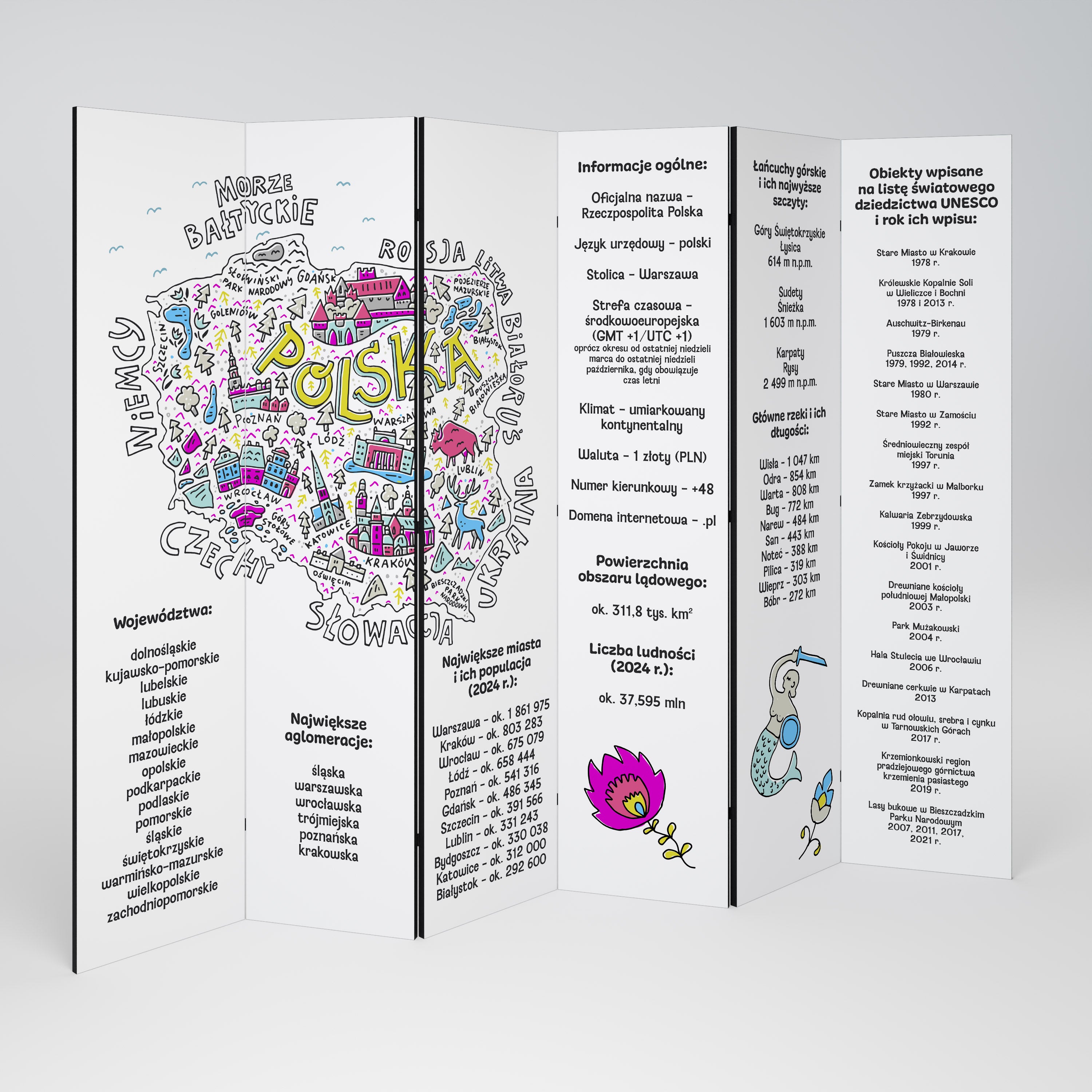 POLAND INFO 6-Panel Room Divider